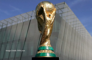 Read more about the article When is soccer world cup 2026?